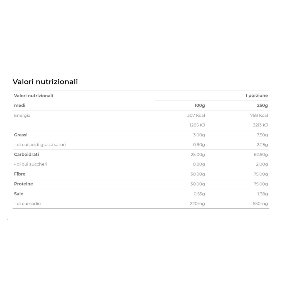 988054274 - FEELING OK PENNE OPTIMIZE 250 G - 4806275_2.jpg