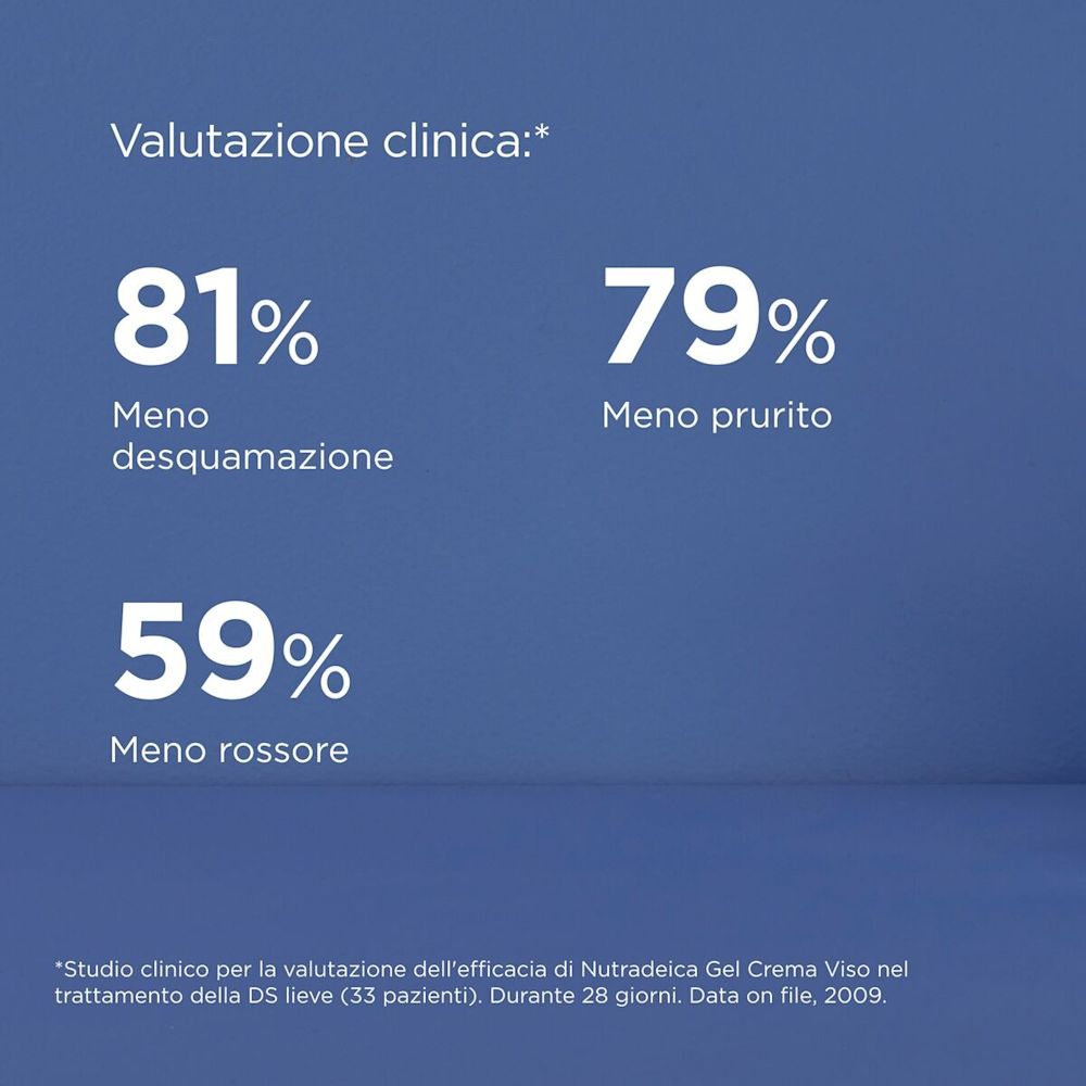 943811885 - NUTRADEICA GEL CREMA VISO 50 ML - 4703655_16.jpg