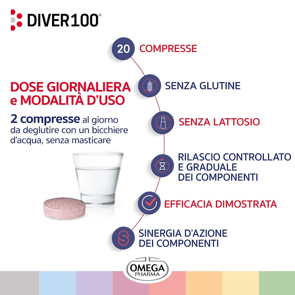 image - 980427088 - DIVER 100 20 COMPRESSE - 4736244_8.jpg