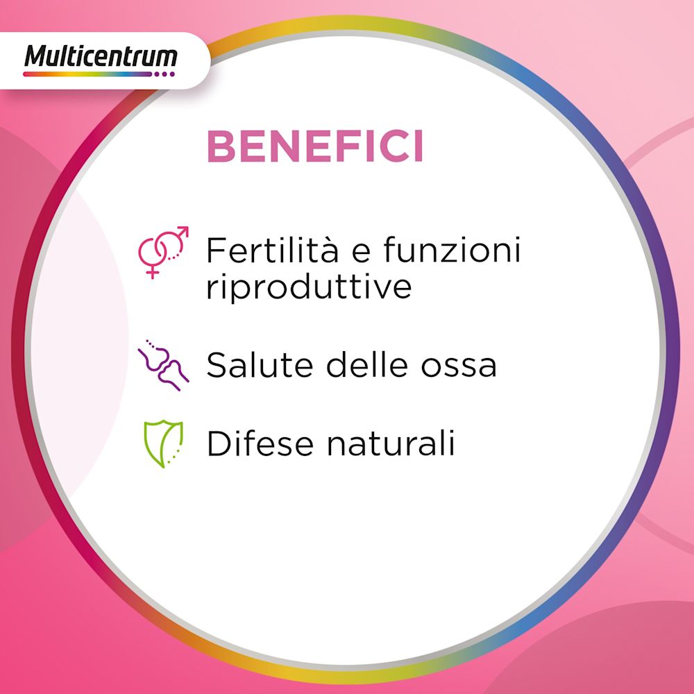 image - 934825237 - MULTICENTRUM PRE MAMMA 30 COMPRESSE - 7859803_10.jpg