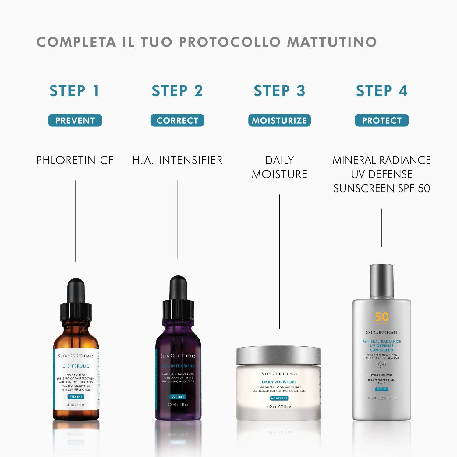 image - 913231611 - SkinCeuticals Phloretin CF Siero viso antiossidante con Vitamina C 30ml - 7870012_4.jpg