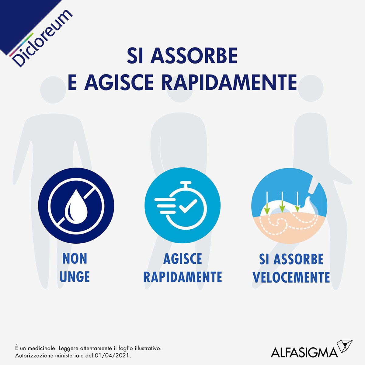 image - 042685040 - Dicloreum Antinfiammatorio Locale 3% schiuma cutanea 50g - 7866925_5.jpg