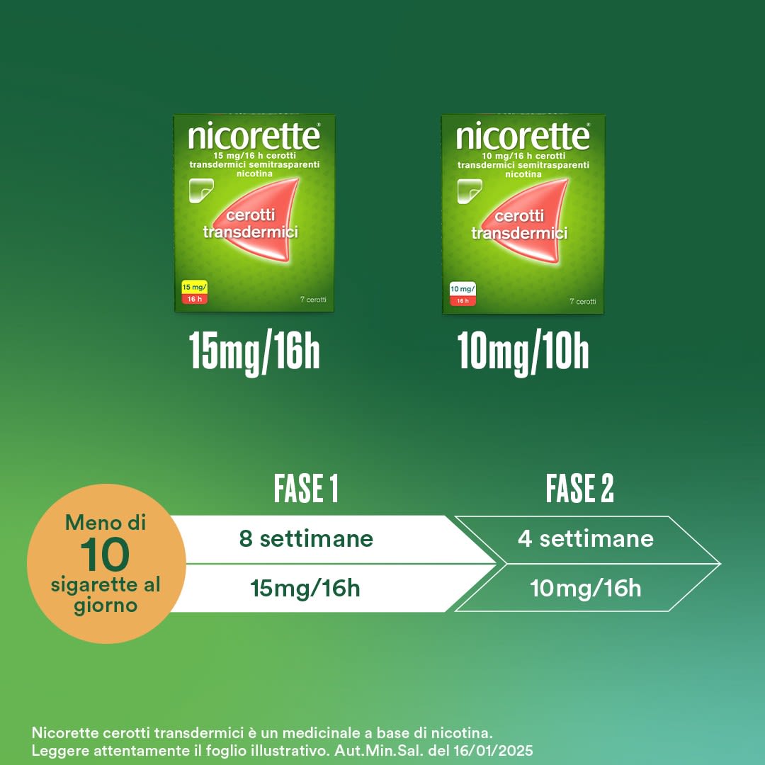 025747799 - NICORETTE*7 cerotti transdermici 10 mg/16 ore - 9999981_11.jpg