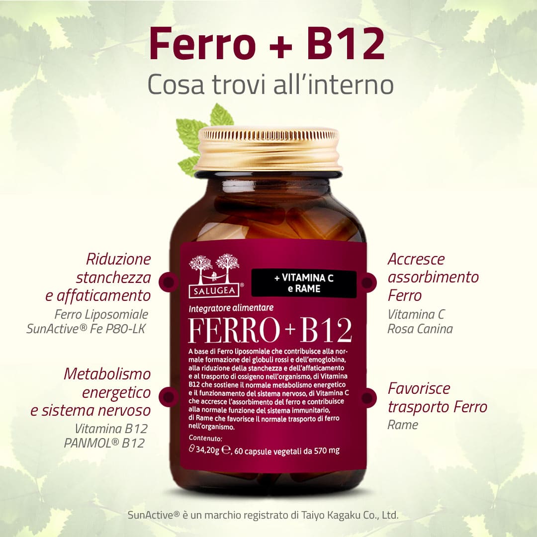 986486025 - SALUGEA FERRO + B12 60 CAPSULE - 4743144_8.jpg
