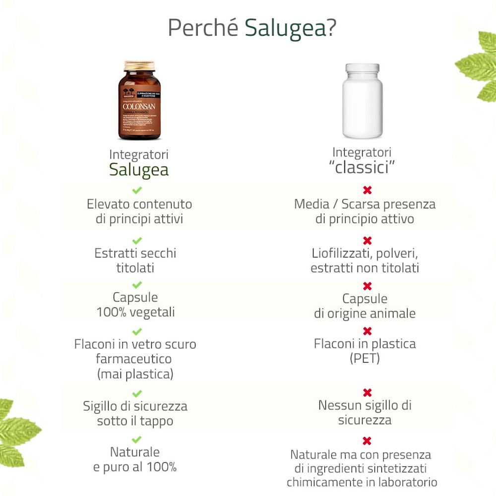 975867692 - SALUGEA COLONSAN FORMULA POTENZIATA 60 CAPSULE - 4732840_10.jpg