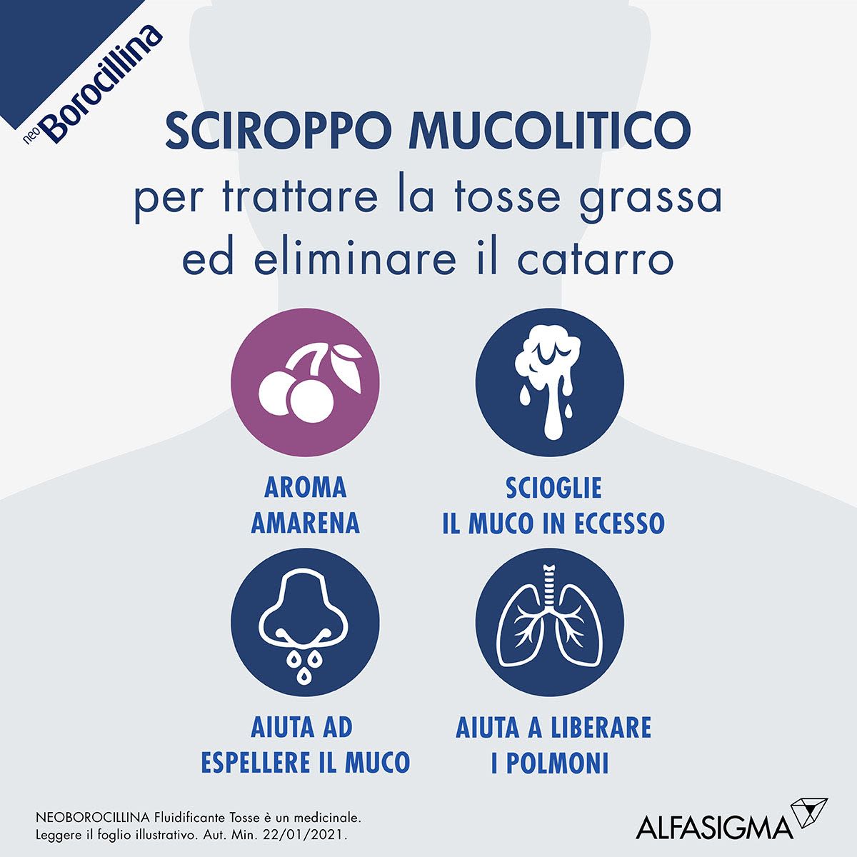 image - 034740035 - Neoborocillina Sciroppo Fluidificante 200ml - 7866203_3.jpg