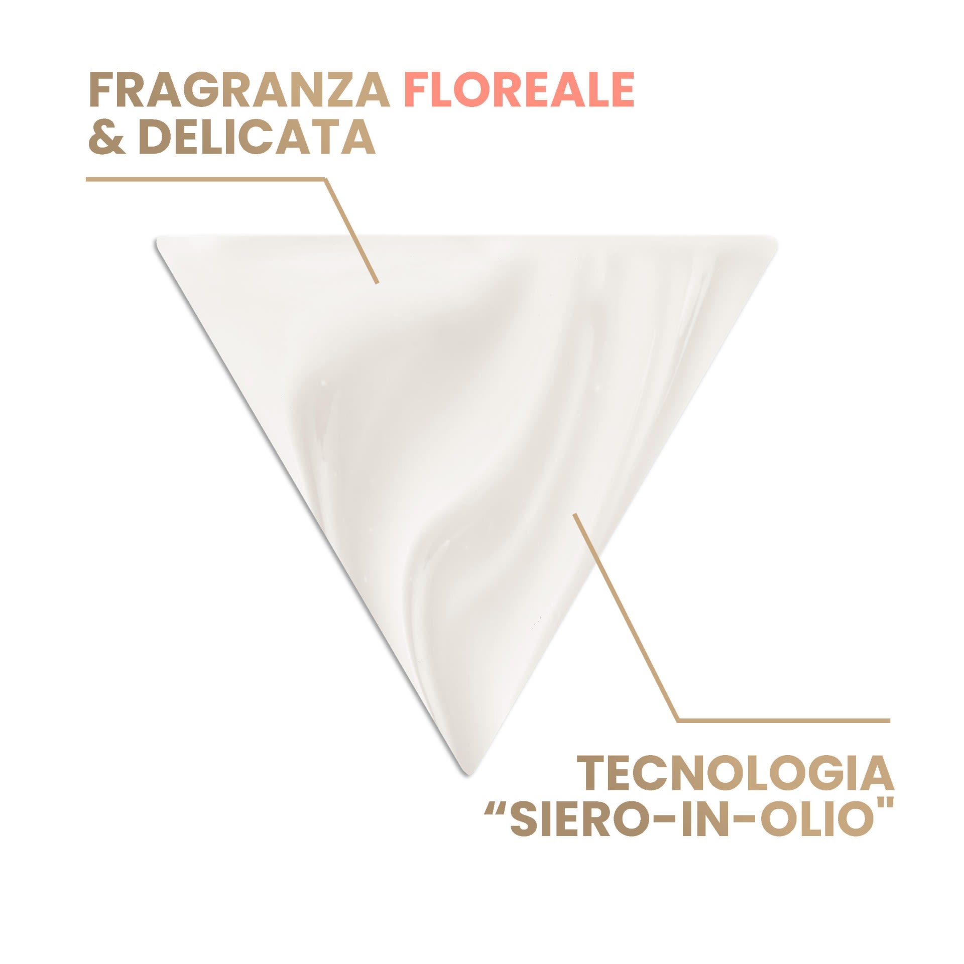 image - 988783243 - AVENE DERMABSOLU SIERO NUOVA FORMULA 30 ML - 4778073_8.jpg