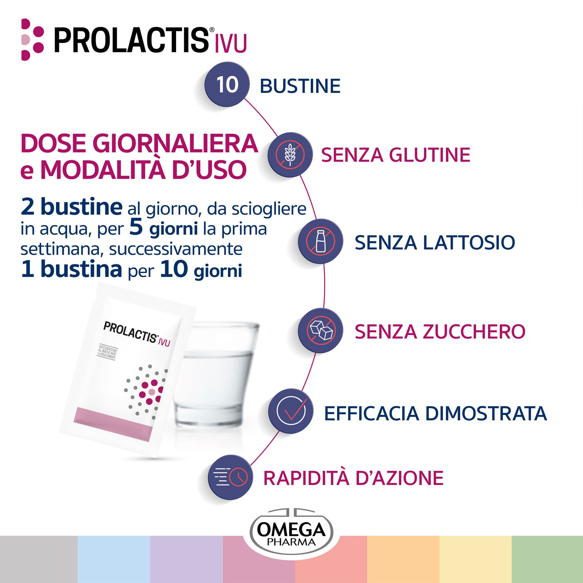 970394906 - PROLACTIS IVU 10 BUSTINE - 4727308_5.jpg