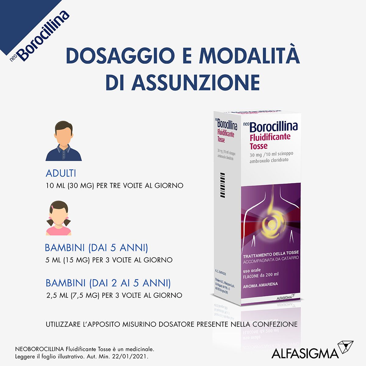 034740035 - Neoborocillina Sciroppo Fluidificante 200ml - 7866203_4.jpg