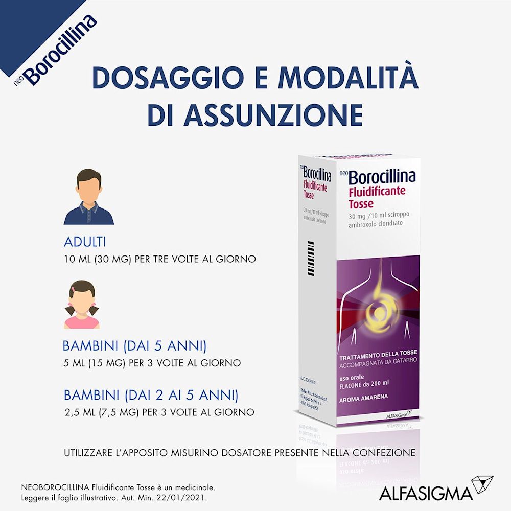 034740035 - Neoborocillina Sciroppo Fluidificante 200ml - 7866203_4.jpg