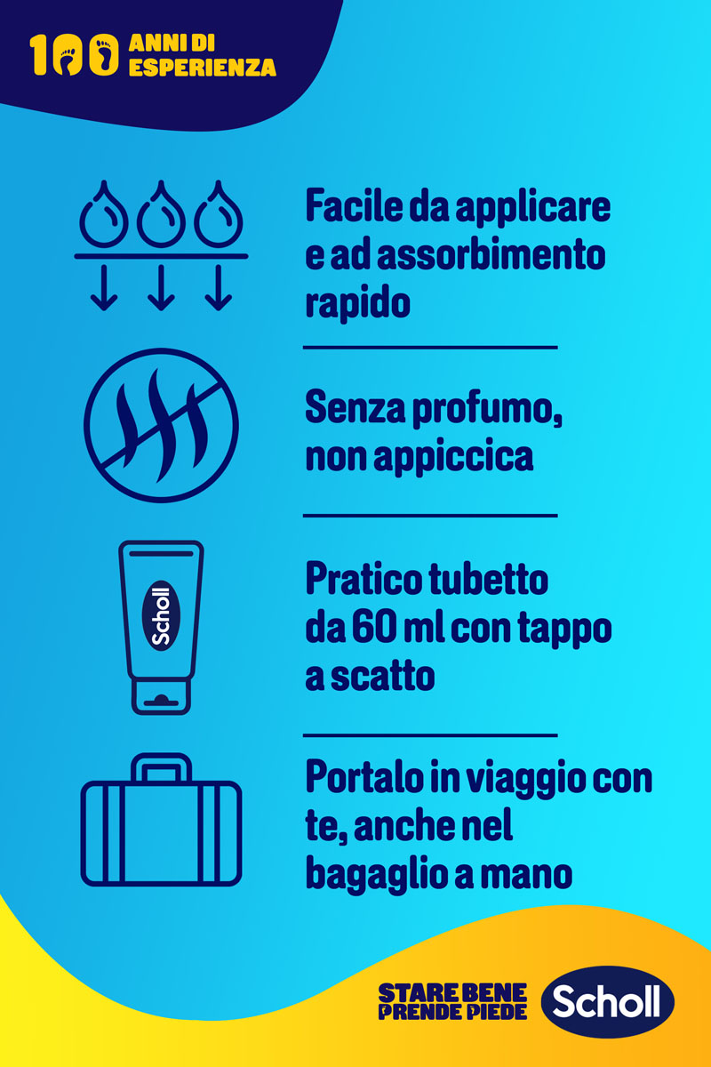 913226015 - SCHOLL CREMA TALLONI ACTIVE REPAIR K+ 60 ML - 7837585_11.jpg