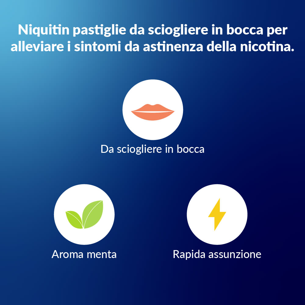 034283578 - NIQUITIN*60 pastiglie 4 mg menta flacone - 7886118_5.jpg