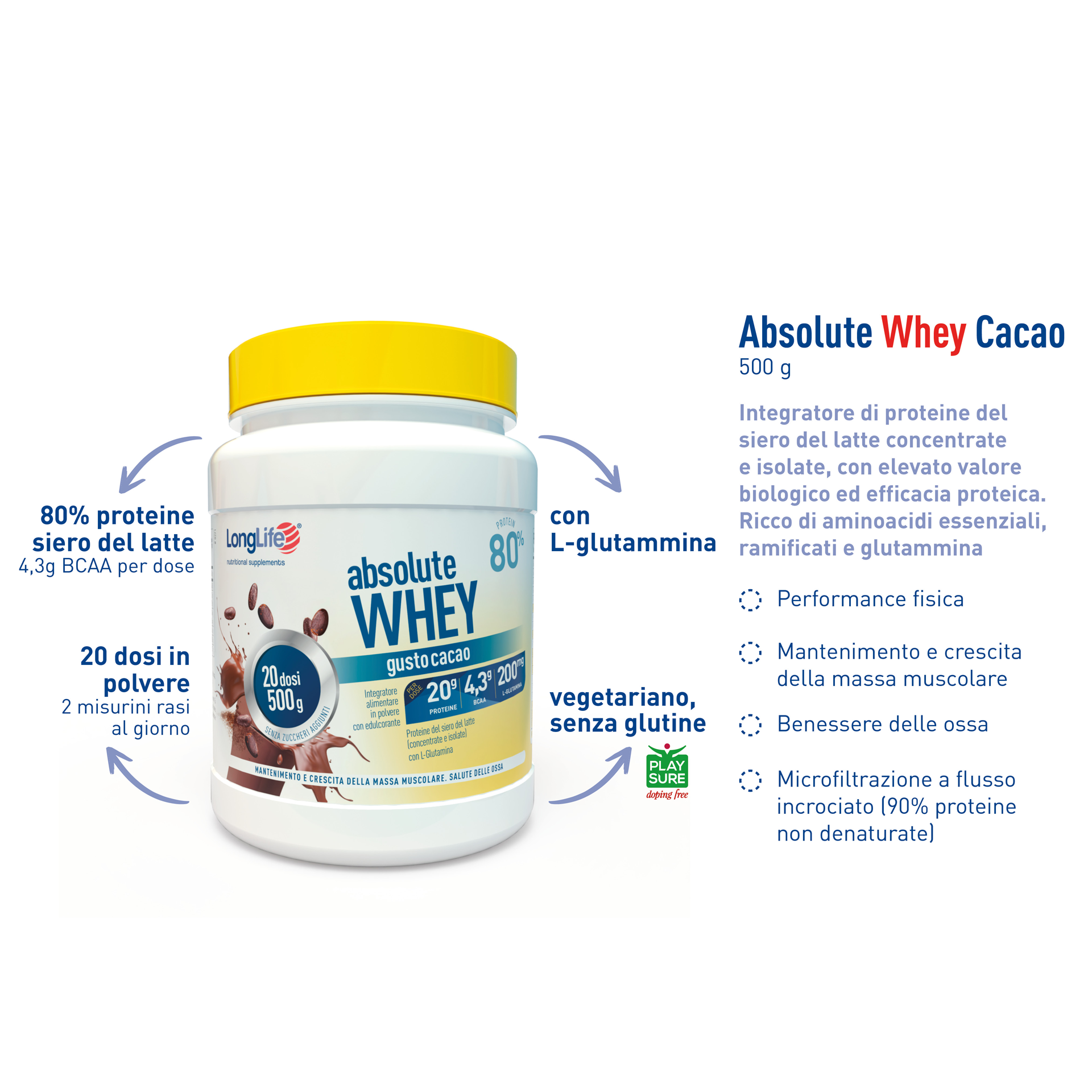 904418682 - LONGLIFE ABSOLUTE WHEY CACAO 500 G - 4714473_2.png