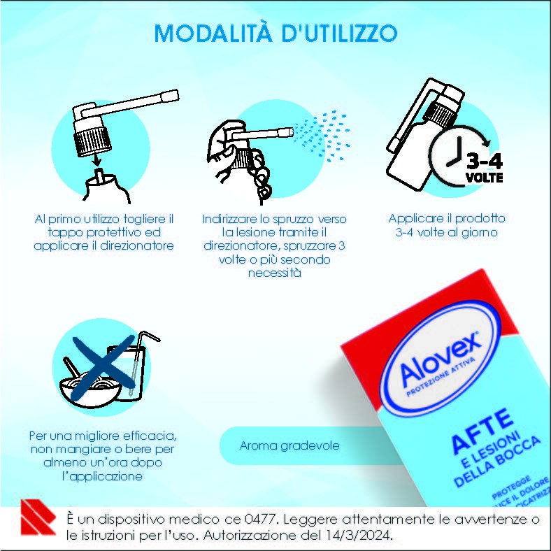 image - 930625506 - ALOVEX PROTEZIONE ATTIVA SPRAY 15 ML - 7836571_9.jpg