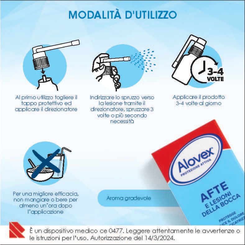 930625506 - ALOVEX PROTEZIONE ATTIVA SPRAY 15 ML - 7836571_9.jpg