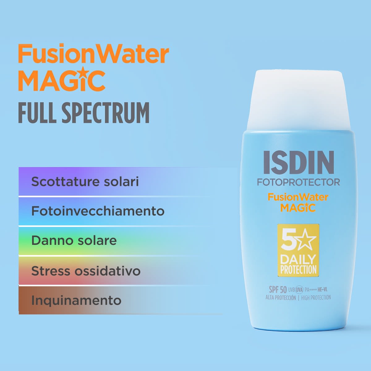 image - 942899283 - FOTOPROTECTOR FUSION WATER SPF50 50 ML - 7893566_16.jpg