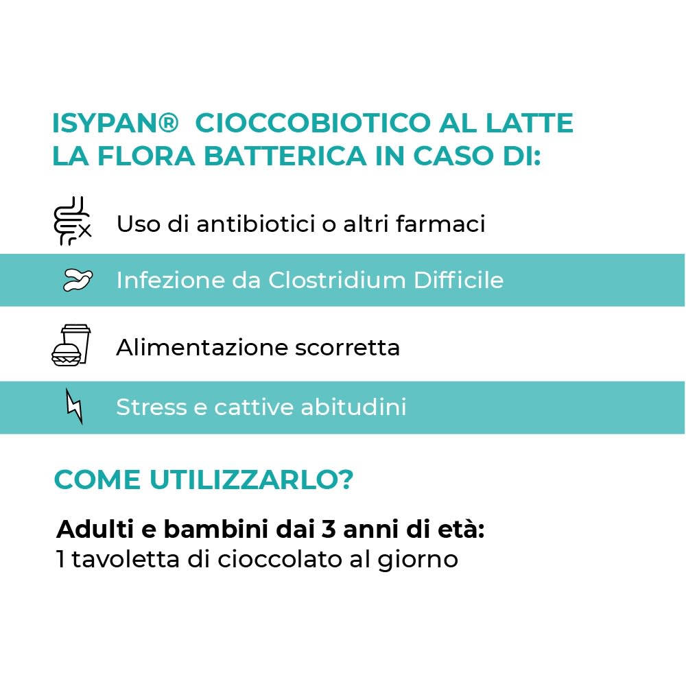 989267618 - ISYPAN CIOCCOBIOTICO LATTE 8 PEZZI - 4798463_3.jpg