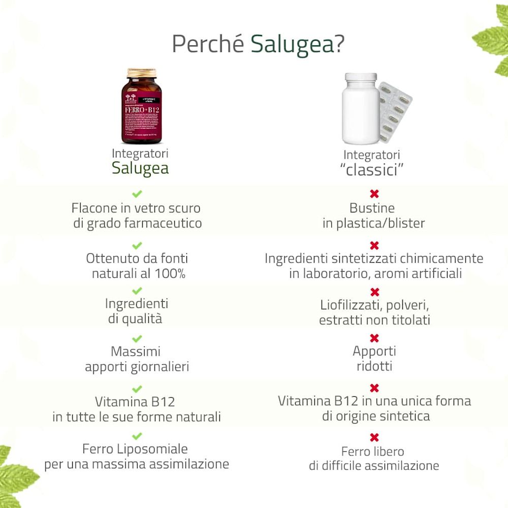 986486025 - SALUGEA FERRO + B12 60 CAPSULE - 4743144_9.jpg