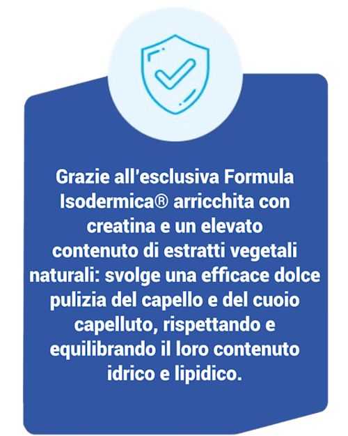 900132337 - Bioderm Shampoo Soft 250ml - 4712534_2.jpg