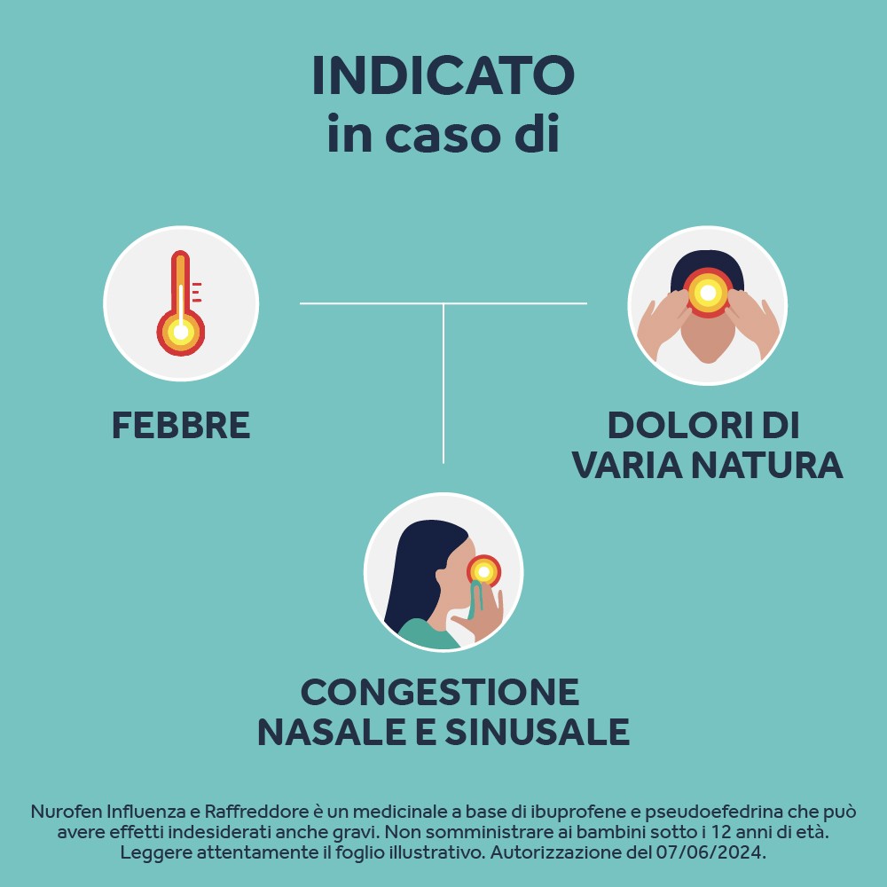 034246025 - NUROFEN INFLUENZA E RAFFREDDORE*24 cpr riv 200 mg + 30 mg - 7860872_9.jpg