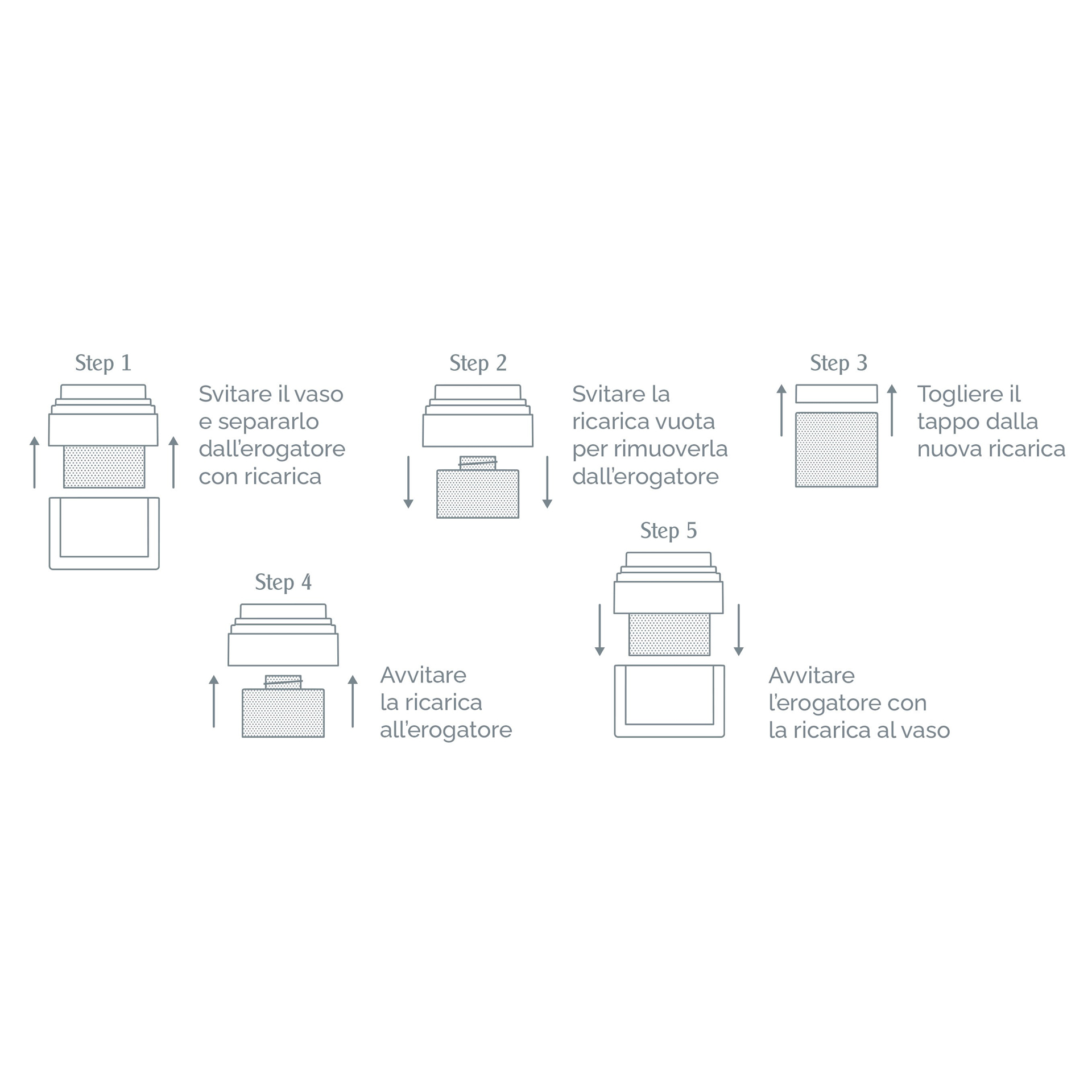 image - 950303521 - COLLAGENATTIVO RICARICA CREMA VISO RIMPOLPANTE EFFETTO LIFTING GIORNO 50 ML - 4821282_2.jpg