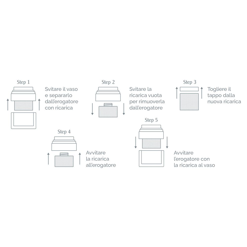 950303521 - COLLAGENATTIVO RICARICA CREMA VISO RIMPOLPANTE EFFETTO LIFTING GIORNO 50 ML - 4821282_2.jpg