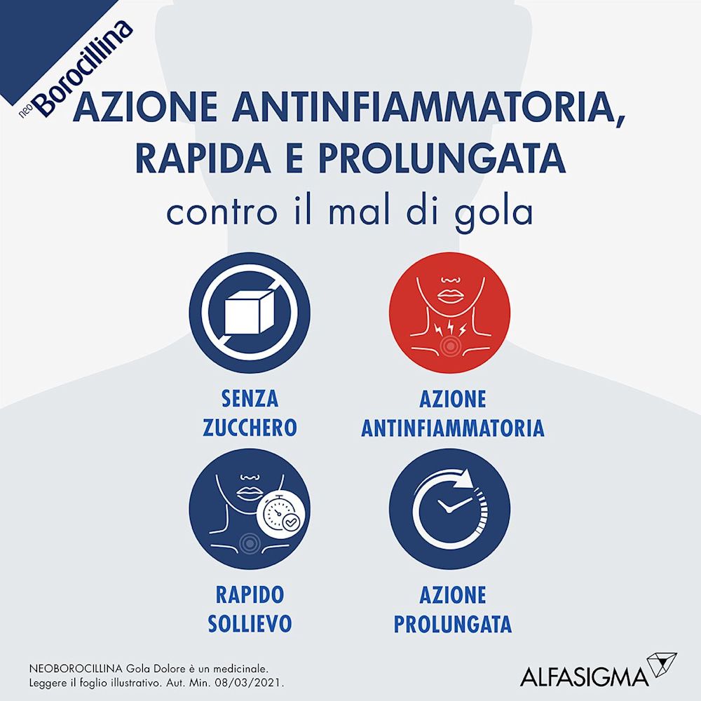 035760103 - Neoborocillina Gola Dolore gusto Miele Limone senza zucchero 16 pastiglie - 7889413_4.jpg