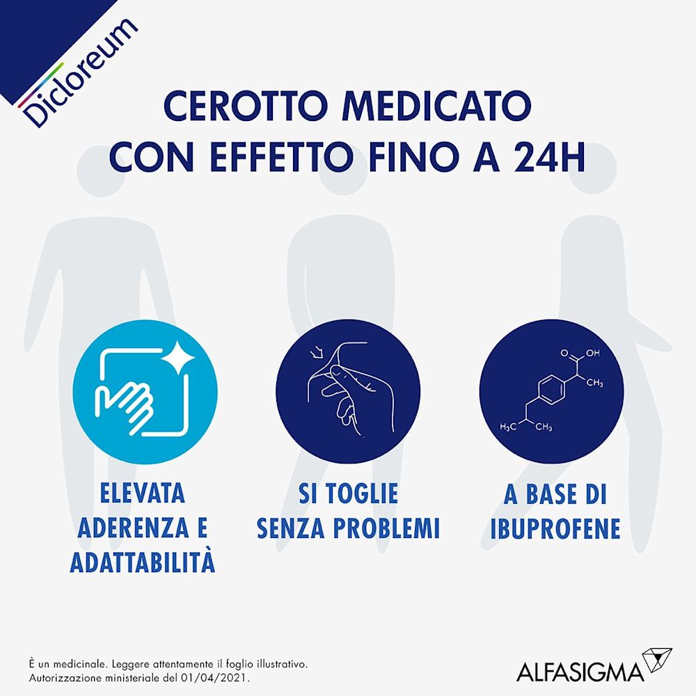 037184013 - Dicloreum Unidie 5 Cerotti Medicati - 7892388_3.jpg