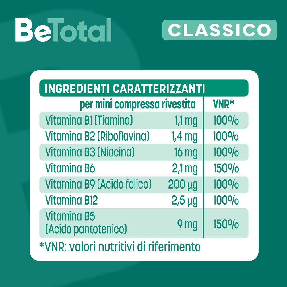 Be-total Integratore Alimentare Vitamina B, B3 Vitamina B12 Acido ...