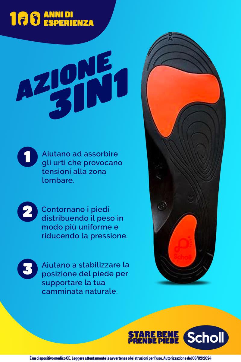 981043300 - SCHOLL PLANTARE LOMBARE S 1 PAIO - 4707933_9.jpg