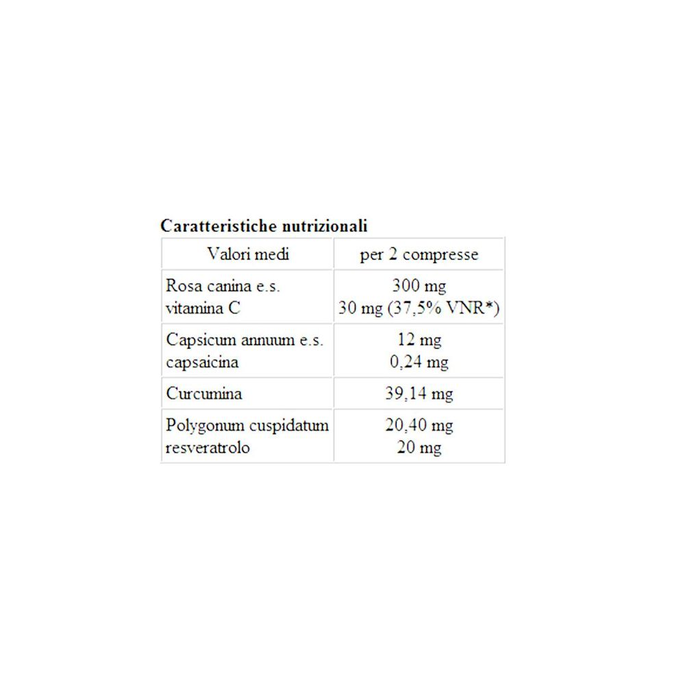 931481586 - Capsures Integratore a base di Resveratrolo e Curcumina 60 compresse - 4722254_3.jpg