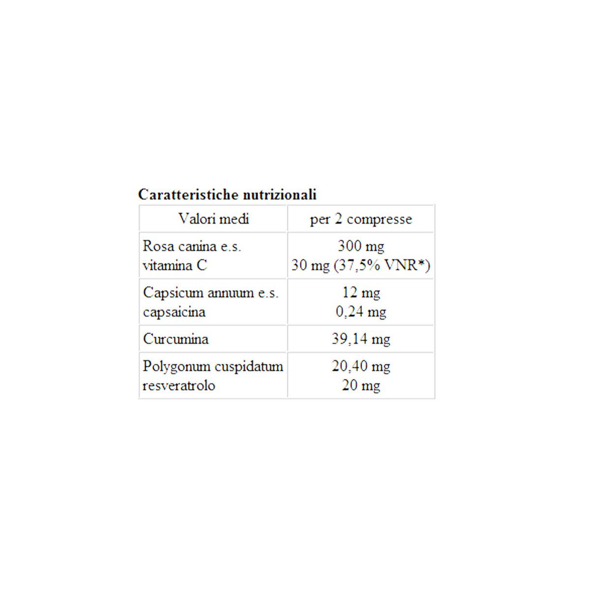 931481586 - Capsures Integratore a base di Resveratrolo e Curcumina 60 compresse - 4722254_3.jpg