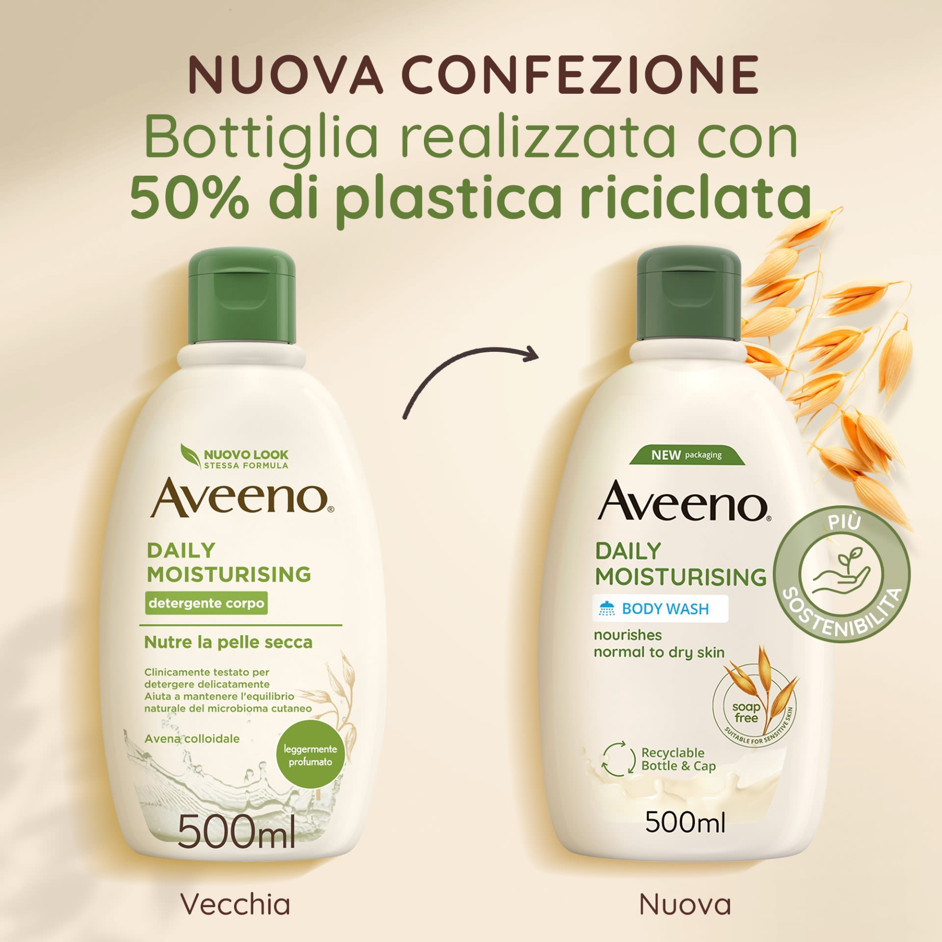 image - 978267565 - AVEENO PN BAGNODOCCIA 500 ML - 7895448_11.jpg