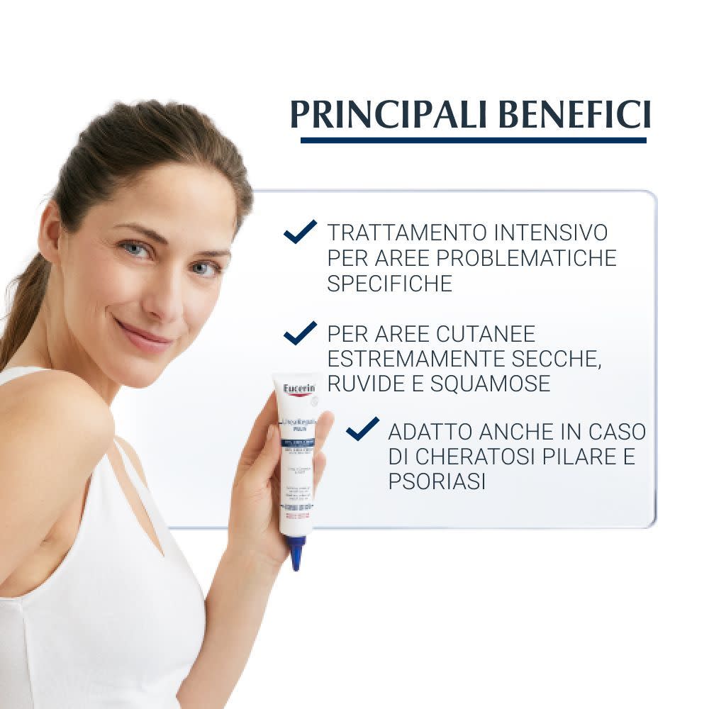 977823766 - Eucerin UreaRepair Plus 30% Crema zone localizzate 75ml - 4709701_3.jpg