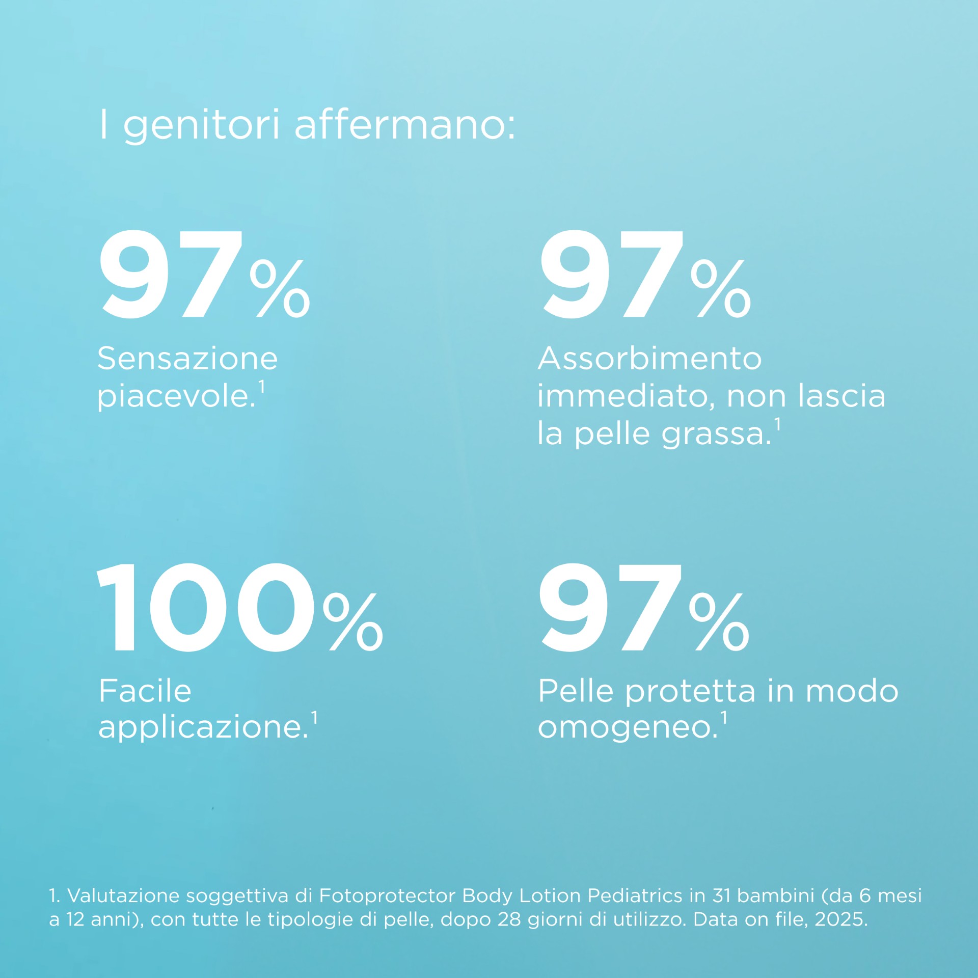 image - 951486214 - Lozione solare corpo SPF50 specifica per bambini e neonati, che protegge efficacemente dai raggi UVA/UVB e aiuta a prevenire scottature. - 4857350_7.jpg