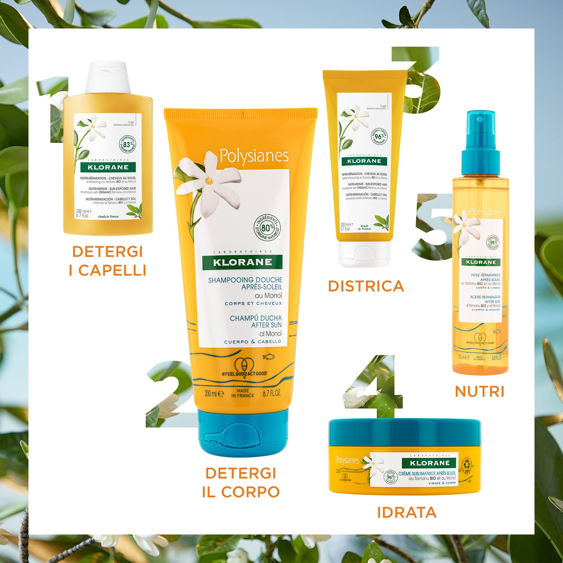 977021880 - KLORANE SHAMPOO DOCCIA DOPOSOLE CORPO/CAPELLI 200ML - 4702739_7.jpg