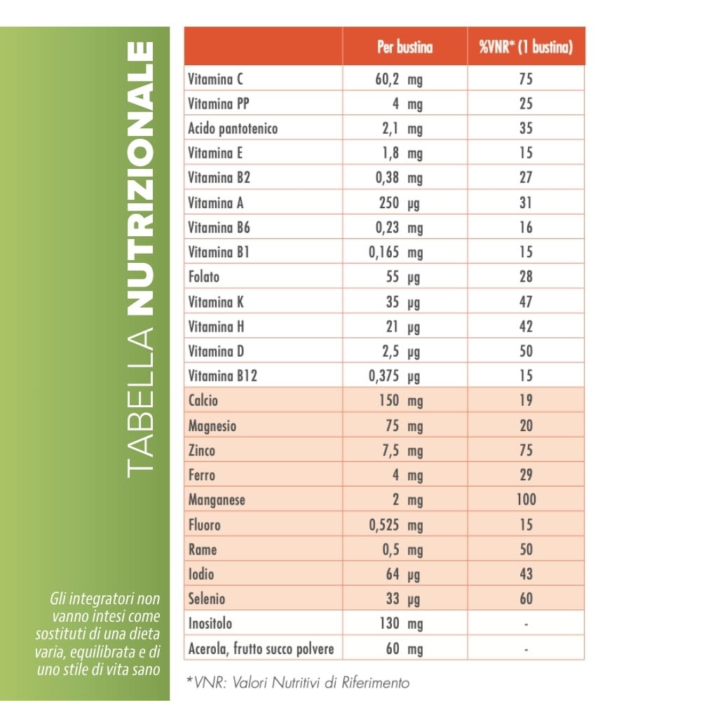 image - 947260535 - VITFORMULA ACEROLA 30 STICK 2 G - 4709591_7.jpg