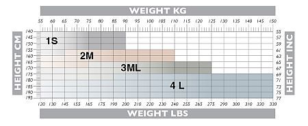 984983534 - Solidea Curvy Be You Leggings Micromassaggiante Nero ML-XL 1 pezzo - 4741799_4.jpg