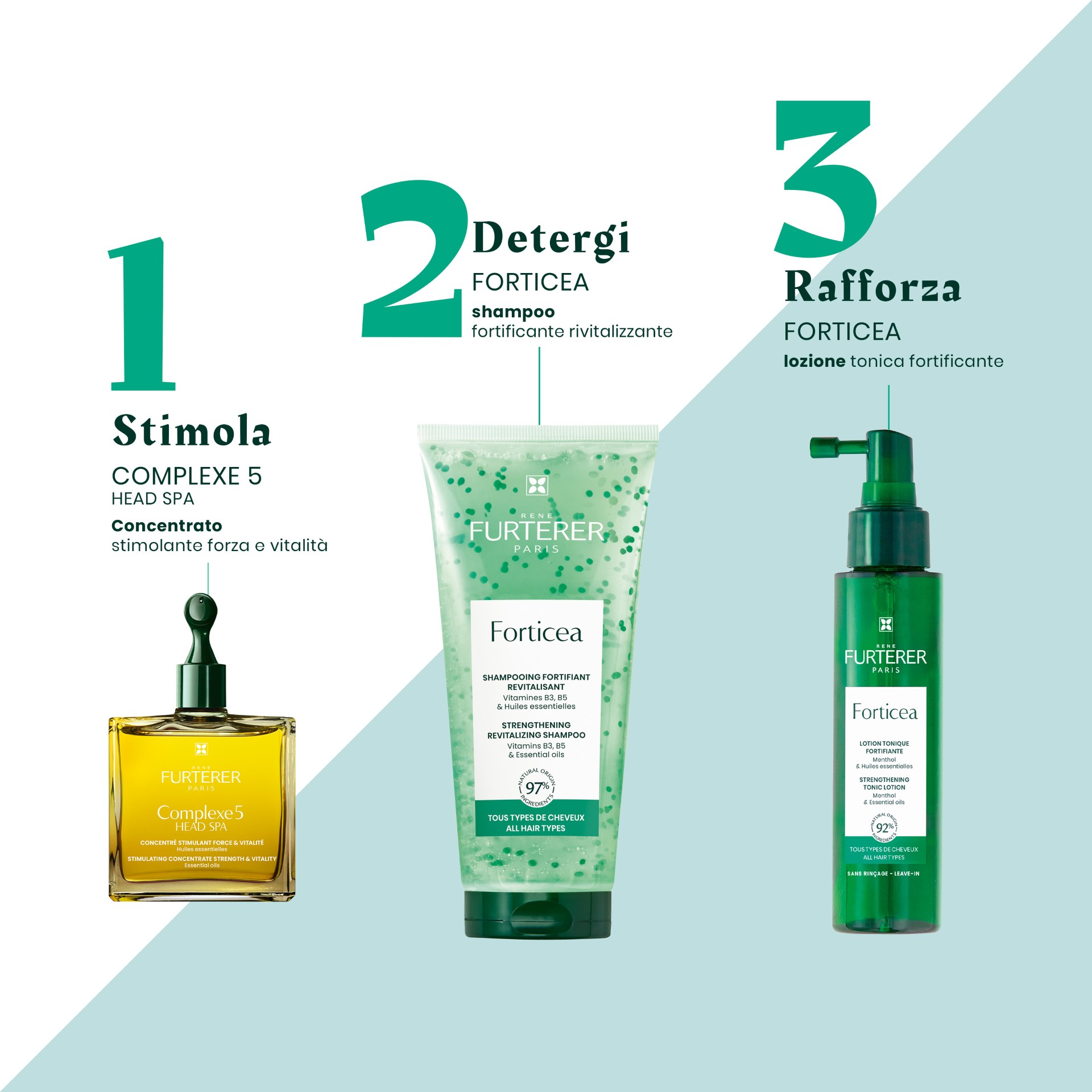 985649906 - FORTICEA SHAMPOO FORTIFICANTE E RIVITALIZZANTE 2023 200 ML - 4745720_5.jpg