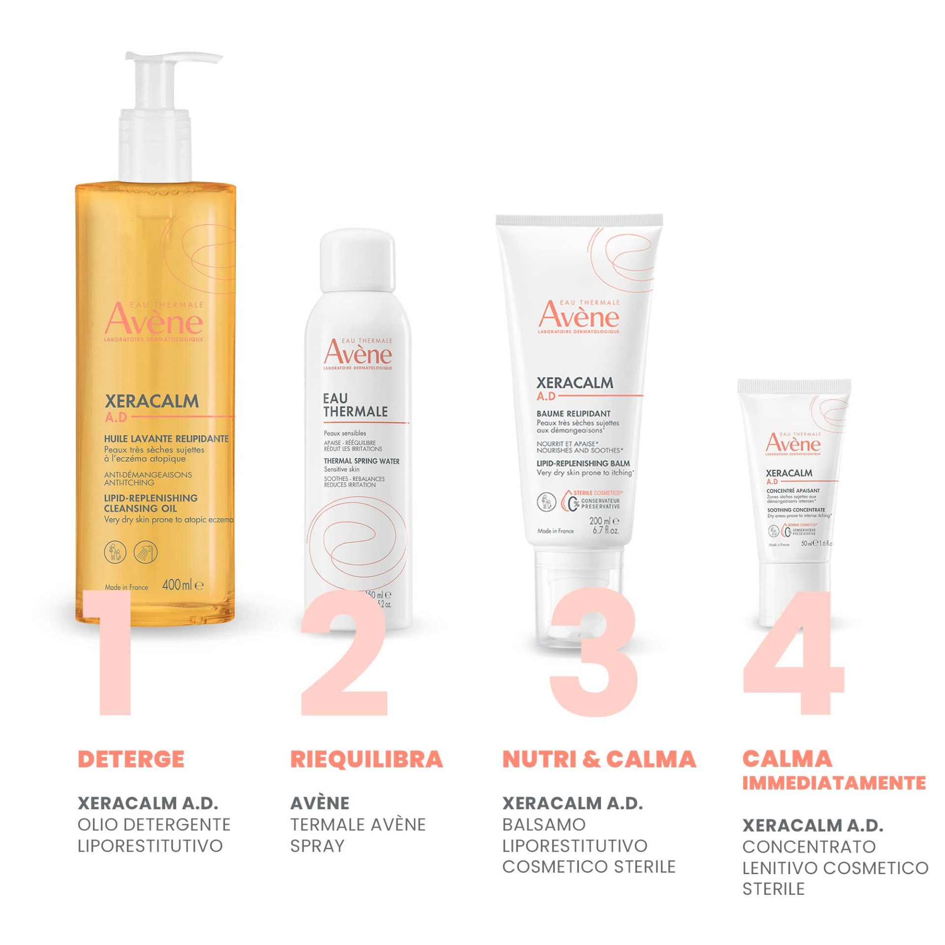 986899464 - EAU THERMALE AVENE XERACALM AD BALSAMO LIPORESTITUTIVO 400 ML NUOVA FORMULAZIONE - 4747735_6.jpg