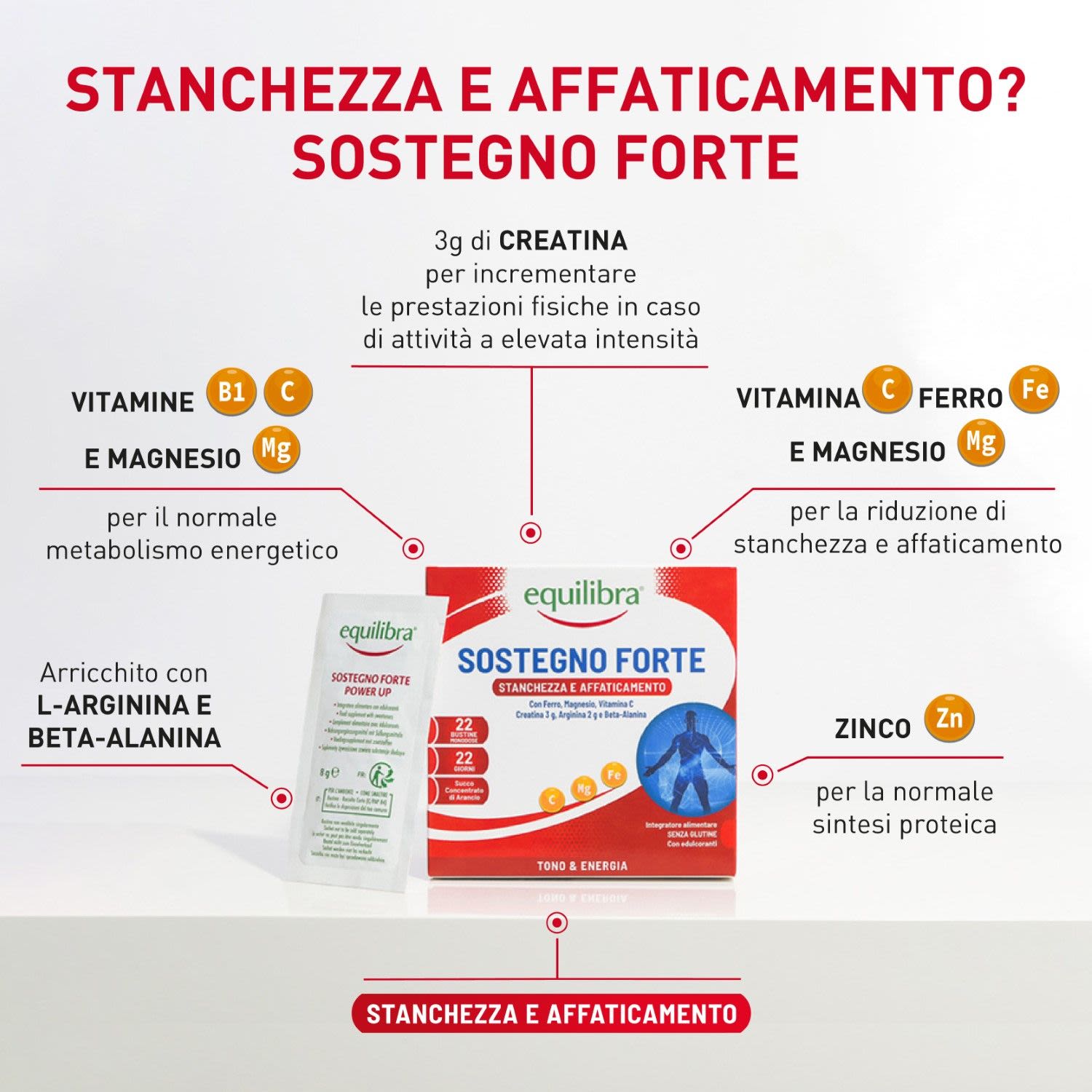 976906115 - Equilibra Sostegno Forte Integratore Stanchezza e Affaticamento 22 bustine monodose - 4733869_3.jpg