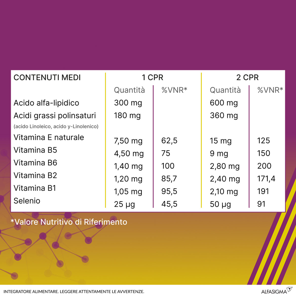 image - 900169246 - ALANERV 20 CAPSULE SOFTGEL - 7869448_9.jpg