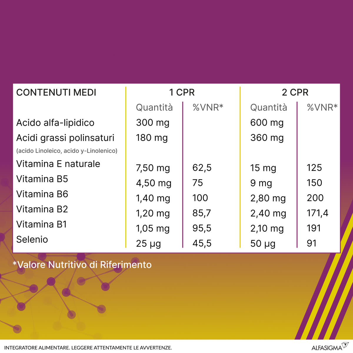 900169246 - ALANERV 20 CAPSULE SOFTGEL - 7869448_9.jpg