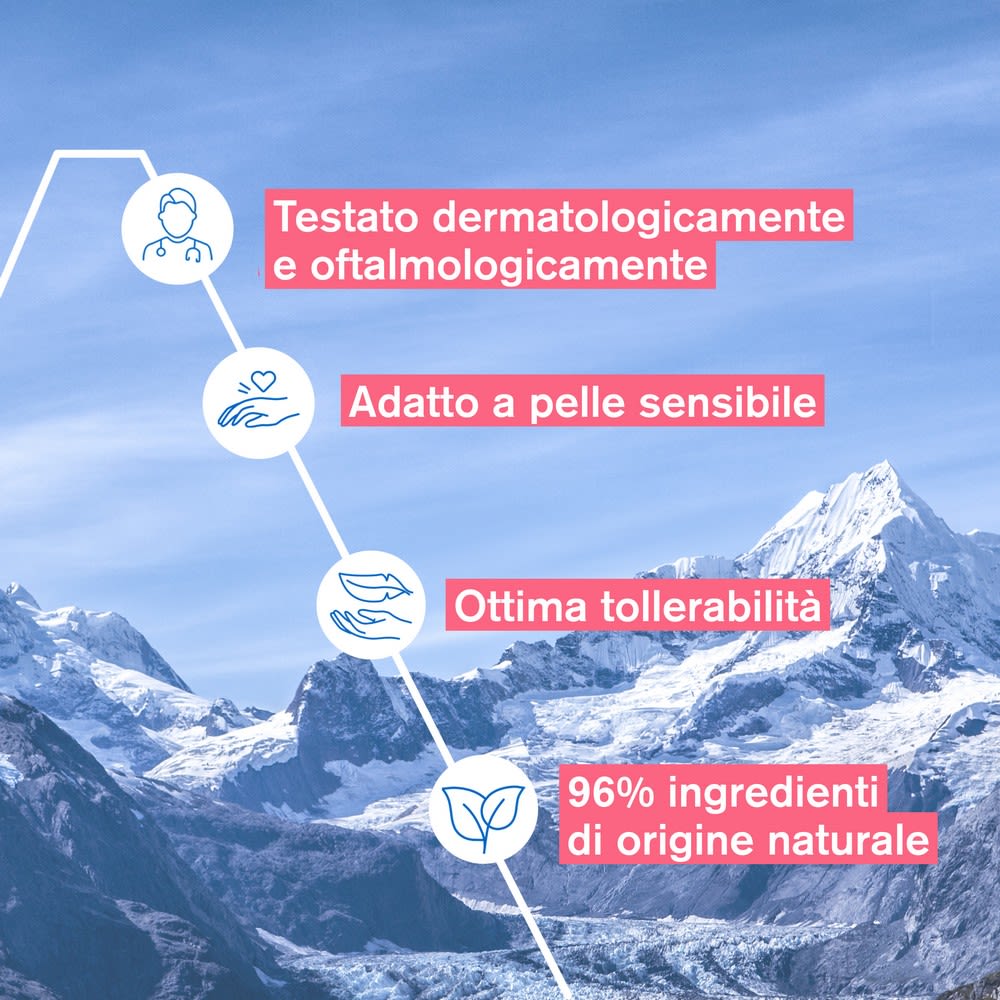 image - 984359164 - URIAGE EAU MICELLAIRE THERMALE PELLI SECCHE FLACONE 250 ML - 4740635_8.jpg