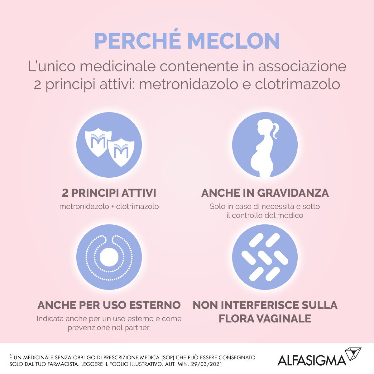 023703046 - Meclon Crema Vaginale 20% + 4% 30g + 6 applicatori - 7866921_4.jpg