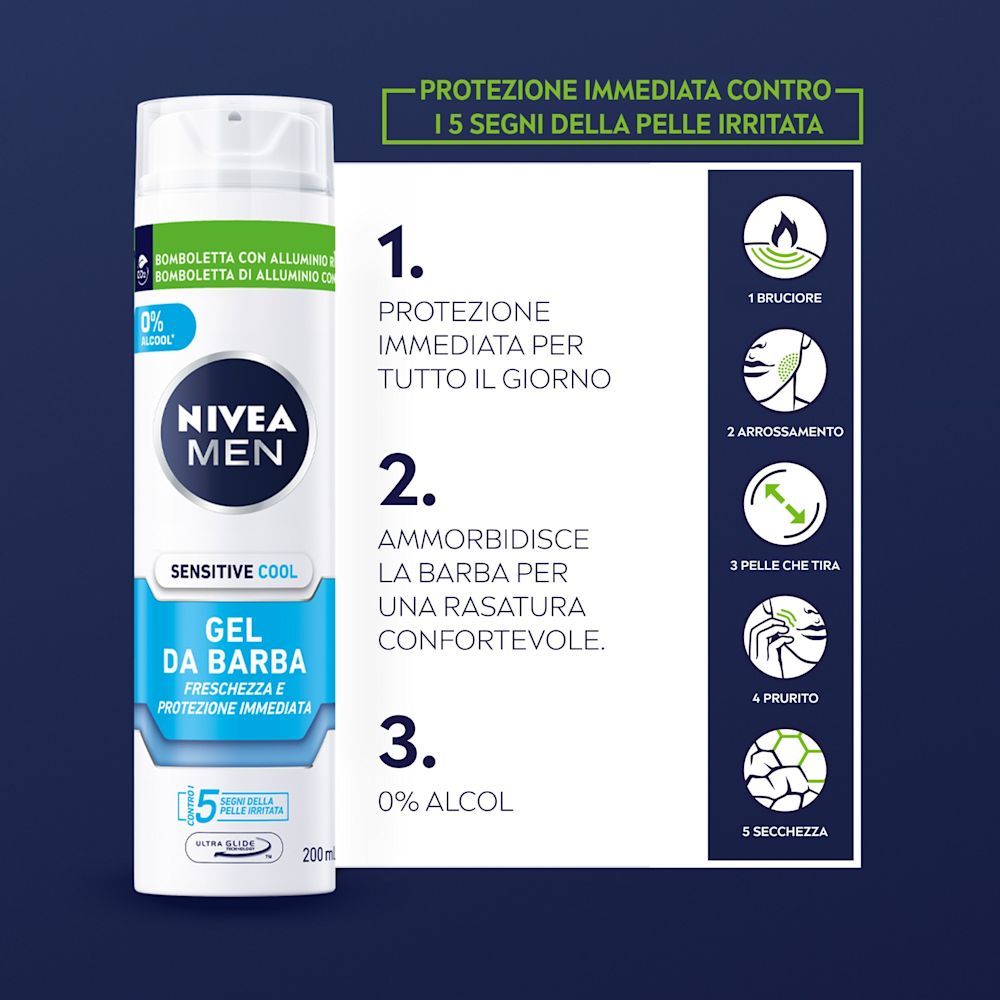 image - 978251193 - NIVEA MEN SENSITIVE COOL GEL DA BARBA 200 ML - 4755352_4.jpg