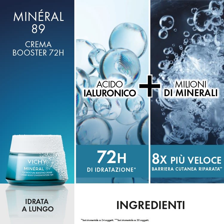 951085657 - MINERAL 89 COFANETTO 2025 1 MINERAL 89 SIERO 50 ML + 1 MINERAL 89 CREMA GENERIC MINI 15 ML OMAGGIO - 4840165_4.jpg