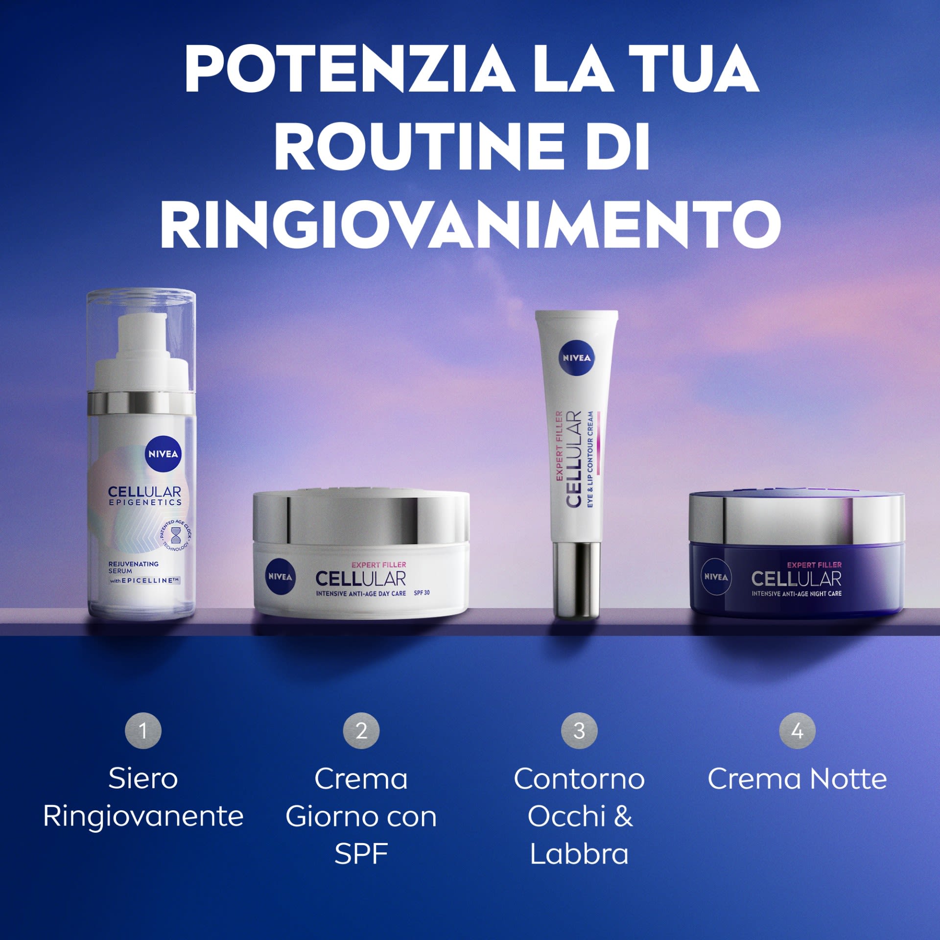 951171990 - NIVEA CELLULAR EPIGENETICS SIERO RINGIOVANENTE 30 ML - 4845502_15.jpg