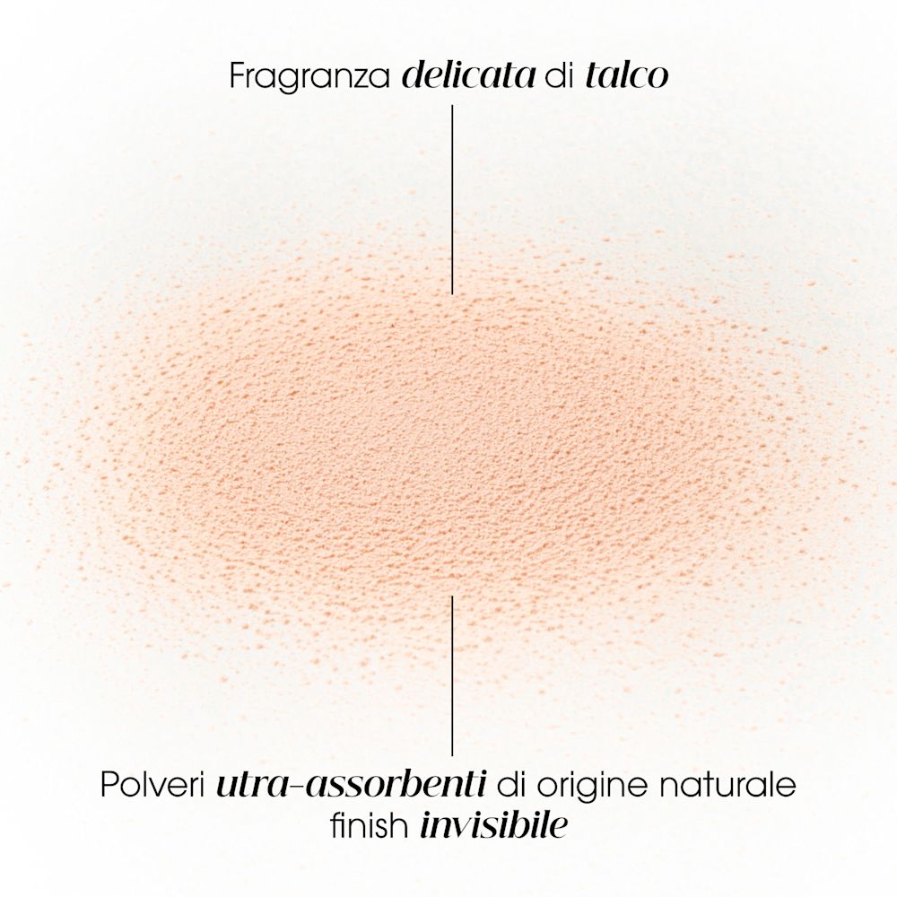 983592320 - KLORANE SHAMPOO SECCO LINO 150 ML - 4709285_9.jpg