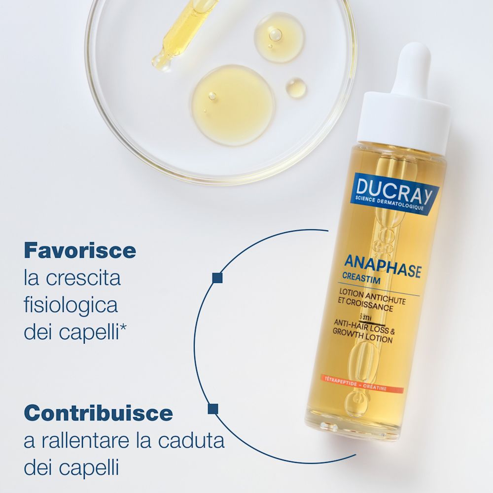 image - 984319970 - DUCRAY CREASTIM REACTIV LOZIONE CADUTA CAPELLI 60 ML - 4740558_14.jpg